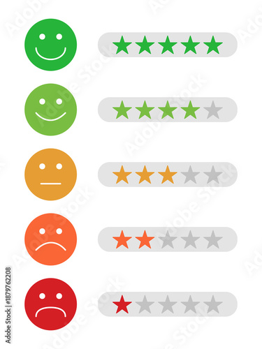 Colorful emoji faces with five star rating bars representing customer satisfaction, review levels and feedback concept