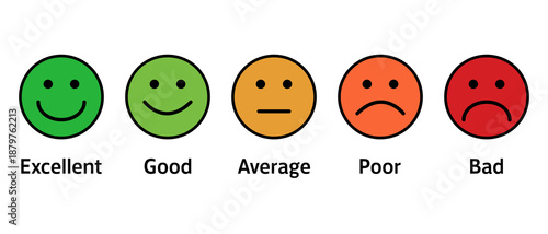 Emoji faces with labels from excellent to bad showing customer feedback and satisfaction rating concept