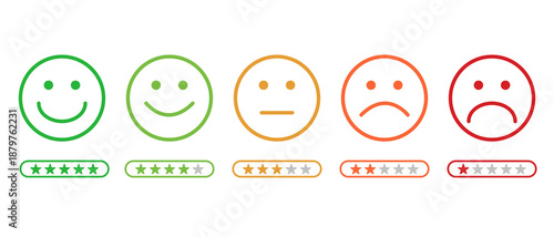 Outline emoji faces with five star rating bars showing customer satisfaction levels from happy to unhappy feedback