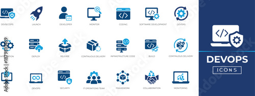 DevOps solid icon set featuring CI/CD, Cloud deployment, Automation, Monitoring, Coding, Operation, Server, Containers, And infrastructure tools for software teams.
