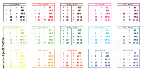 Large Collection of Colorful Tally Marks Charts from 1 to 10 for Kids Math Education and Statistics.