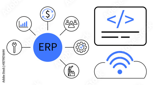 ERP software, business management, cloud computing, automation, digital transformation, data analytics. Central ERP node linked to charts, gears dollar sign and people icons. ERP software and cloud