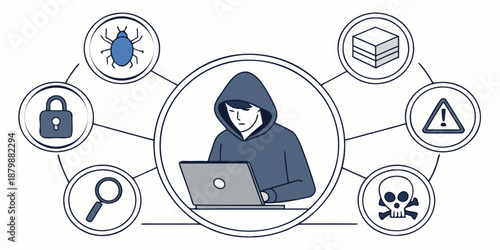 Hacker Illustration with Cybersecurity and Malware Threat Icons