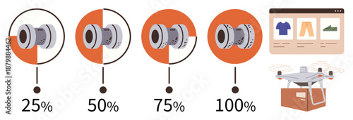 E-commerce, logistics, innovation, modernization, delivery advancements, progress tracking. Graphical steps showing progress bar and shopping website leading to quadcopter delivery. E-commerce