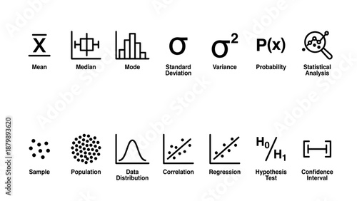 Statistics line icons set. Data analysis symbols. Math research. Mean median mode standard deviation variance probability. Regression correlation hypothesis test. Science vector.