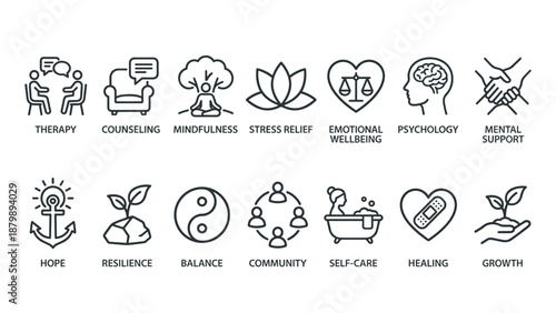 Mental health line icons. Therapy, counseling, psychology symbols. Mindfulness, stress relief, emotional wellness. Self care, healing, resilience. Brain support, balance vector set.