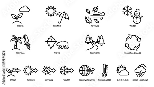 Weather and seasons line icons. Climate forecast symbols. Spring summer autumn winter nature. Tropical arctic temperate zones. Meteorology vector collection. Simple outline stroke