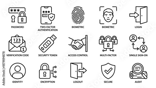 Authentication line icons. Security symbols. Password protection. Biometric fingerprint face ID. Login logout. Two factor verification. Digital safety. Cyber shield. Access control