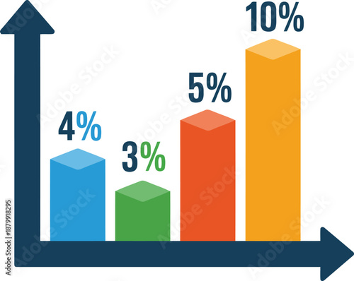 A textured three dimensional bar chart shows increasing percentages with an upward arrow symbolizing business growth and success