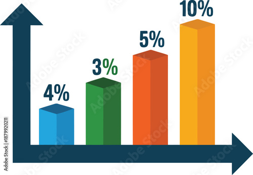 A vibrant three dimensional bar chart illustrates increasing percentages with an upward pointing arrow symbolizing progress