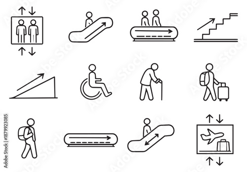 Line art movement and accessibility icons set featuring elevators, escalators, stairs, ramps, and people with varying needs for public wayfinding