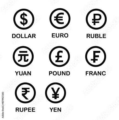 Collection of International Currency Symbols and Names Displayed