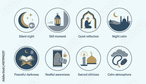 Serene Islamic icons for Ramadan and spirituality