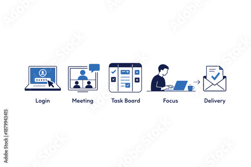 Efficient Workflow Management Process