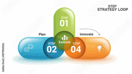 Colorful Pill Shapes with Strategy Steps.