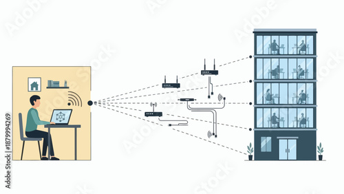 Home Office Network Connection to Office Building.