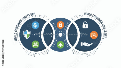 World Consumer Rights Day Infographic with Icons and Symbols.