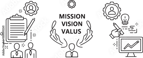 Collaborative vision and values in business strategy