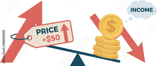 An illustration depicting rising prices and decreasing income, shown on a seesaw with a price tag going up and a stack of coins with a downward arrow and an 'INCOME' thought bubble.