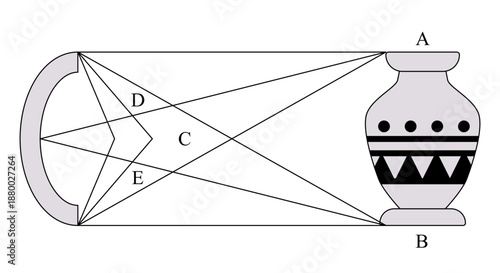 Optical ray diagram image formation of object placed in front of concave mirror showing focal point and reflection paths
