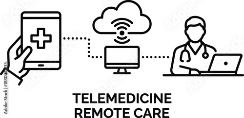 Telemedicine doctor consultation on digital tablet screen concept