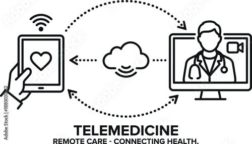 Telemedicine doctor consultation on digital tablet screen concept