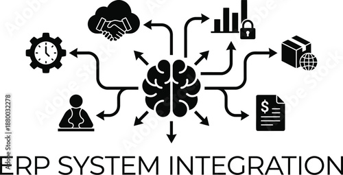 Enterprise resource planning system integration with data network icons
