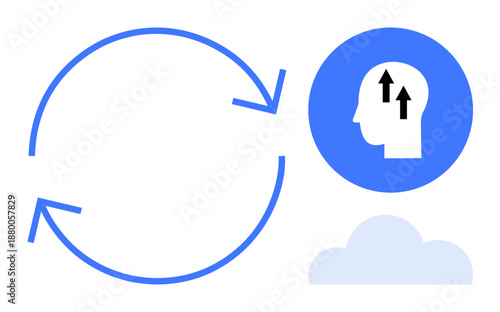 Brainstorming concept. Circular arrows iterative thinking, while a head with upward arrows s ideas evolving in the cloud. Brainstorming for creativity, innovation, self-growth, education