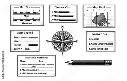 Map skills worksheet with compass rose and geography activities