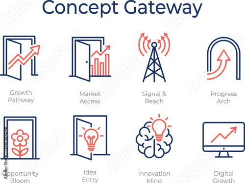 Concept Gateway business icons illustrating growth pathway, market access, innovation, digital growth, opportunity, progress and signal reach for modern startup strategy infographic