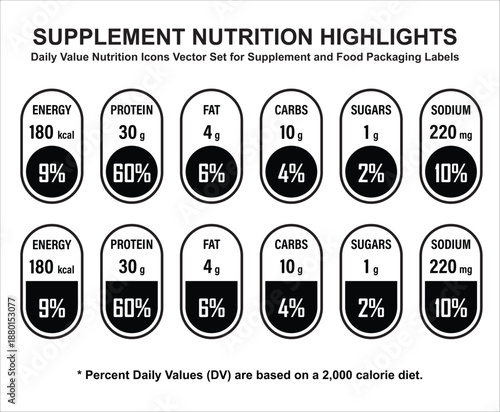 Nutrition Facts, Supplement facts, Vector Infographic, Supplement Nutrition Vector Set, Editable Templates, Daily Value Nutrition Icons Vector Set for Supplement and Food Packaging Labels