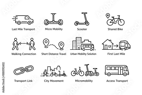 Urban micromobility solutions: scooters, bikes, and walking for short distance travel