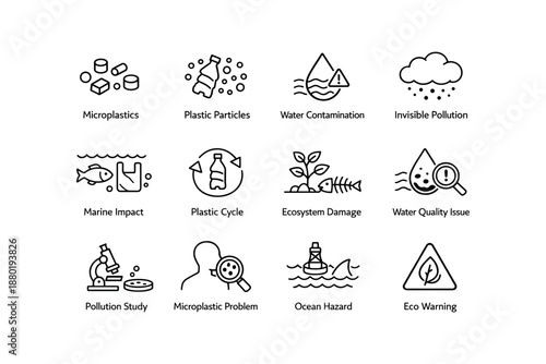 Environmental impact of microplastics and pollution icons