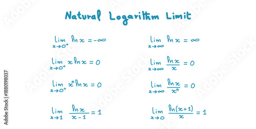 Natural Logarithm Limit in Mathematics.
