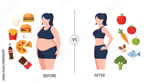 Weight loss journey of a woman, showing her transformation from an unhealthy diet to a healthy one, before and after.