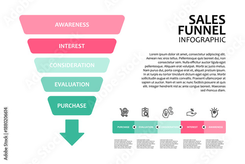 Infographic Sales funnel diagram template for business. Modern Timeline inbound step, digital marketing data, presentation vector editable infographics.