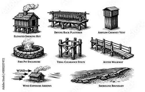 Rustic structures for smoking and coastal living: elevated huts, drying racks, and walkways