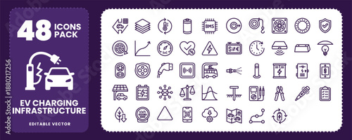Electric vehicle charging and sustainable energy icons set vector