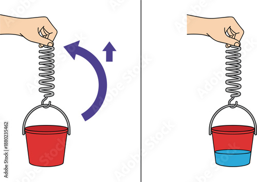 Educational physics experiment diagram showing a hand lifting a red bucket with water using a metal spring scale vector