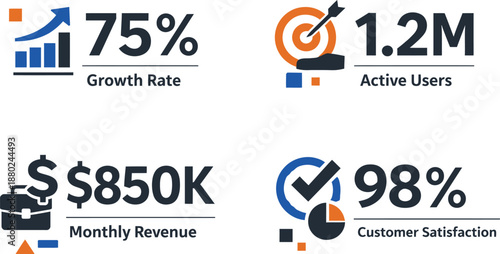 company strategy  design