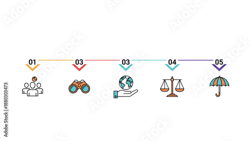 Business infographic design showing five steps of strategy from teamwork and research to global reach, legal balance, and protection.