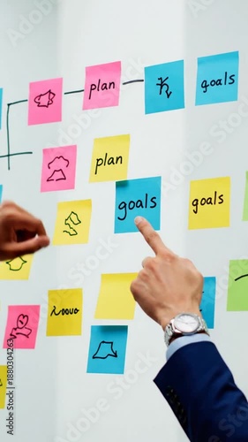 Person in suit pointing to colorful sticky notes with goals on a whiteboard from a close-up perspective