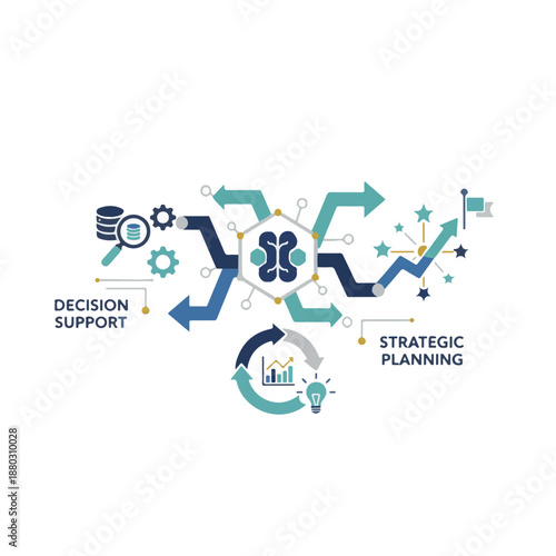 Predictive Analytics for Proactive Problem Solving