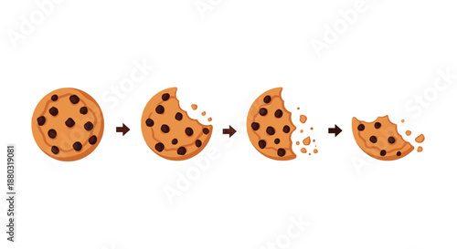 Four-step sequence illustration showing a chocolate chip cookie being gradually eaten until only a small piece and crumbs remain.