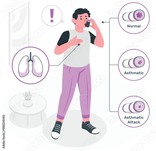 Man experiencing asthmatic attack while on phone call in a room with illustrations of lungs and asthmatic conditions