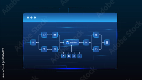 AI workflow automation artificial intelligence. ai agent network diagram dashboard showing node input, processing flow, ai model and automation system.
