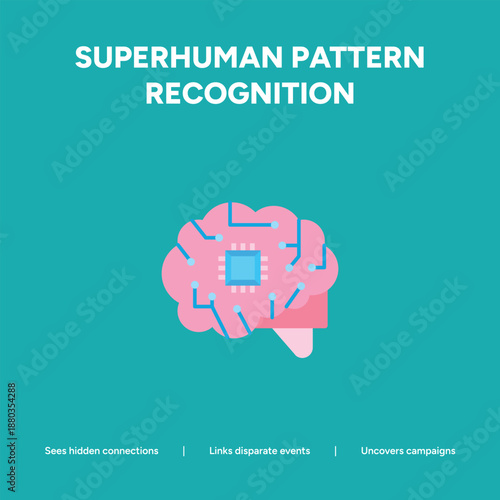 Superhuman Pattern Recognition and Artificial Neural Network, Pink Brain with Microchip Graphic on Teal Background for AI Technology