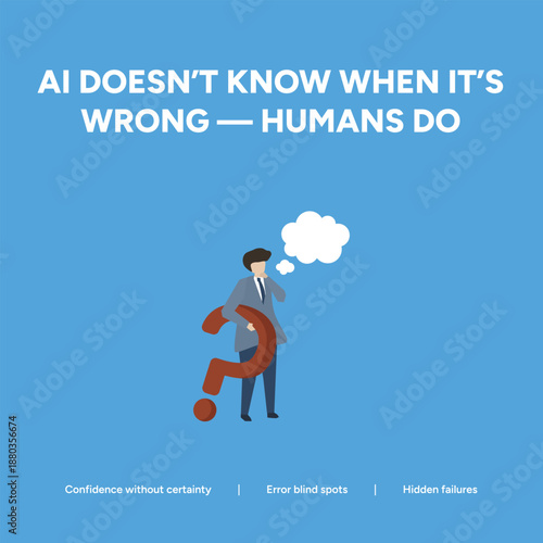 Human Self-Awareness vs AI Confidence Illustration with Man and Question Mark, Showing Artificial Intelligence Error Blind Spots and Hidden Failures