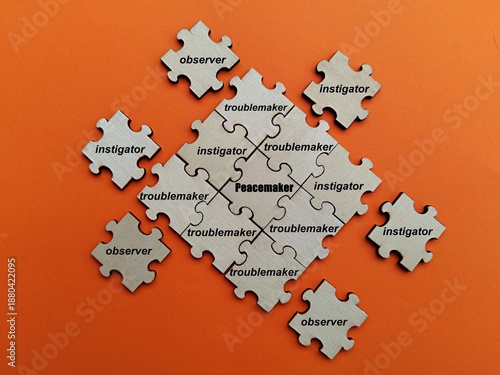 Wooden puzzle with print of peacemaker instigator troublemaker observer orange background concept of peacemaker among troublemakers