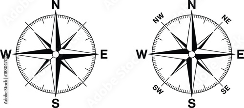 Vintage nautical wind rose compass set, north direction icons for travel and navigation design